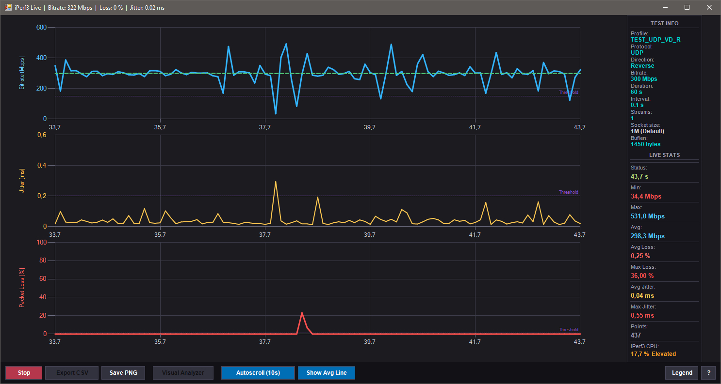 iPerf3-RealTime_v2.81.jpg