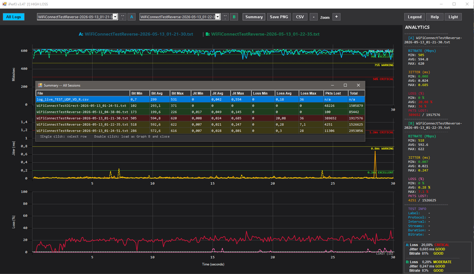 iPerf3VisualAnalyzer.v3.47.jpg